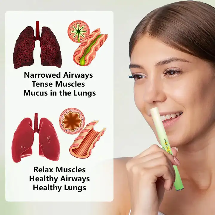 Alcuras™ botanički difuzor divizme - Slika 2