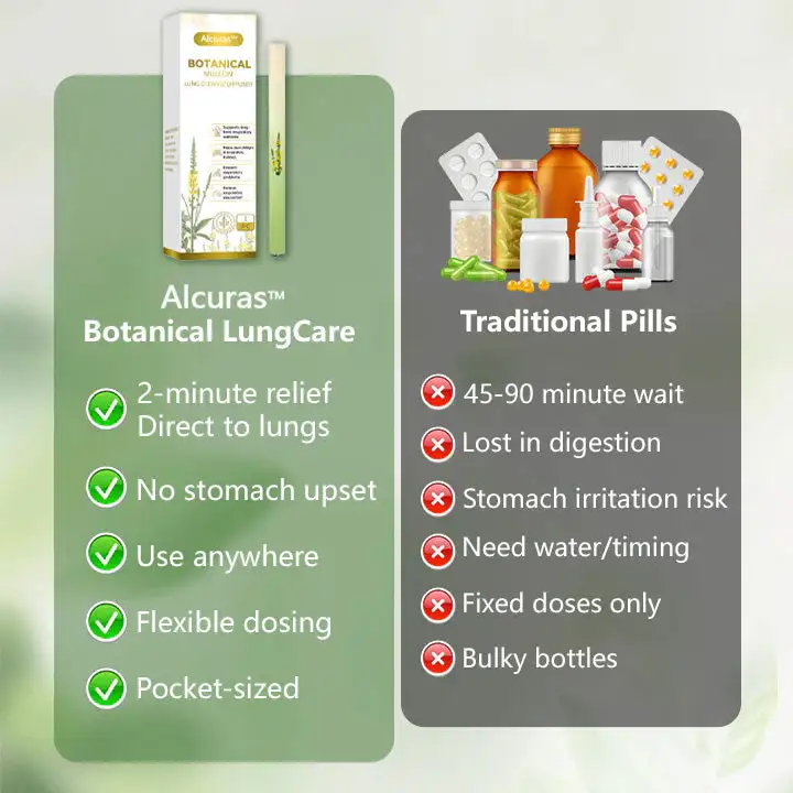 Alcuras™ botanički difuzor divizme - Slika 4