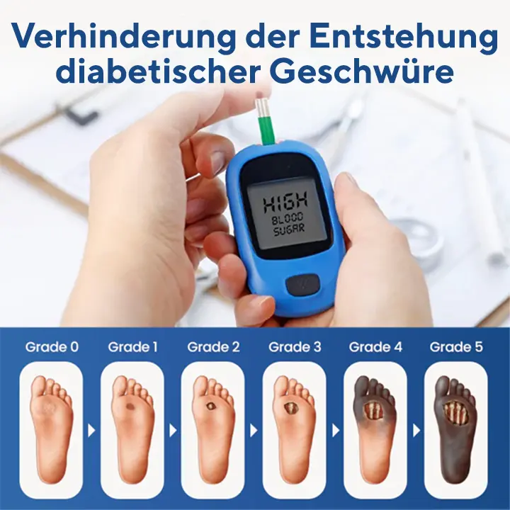 Healrize® GlucoDerm Barrierespray - Slika 2