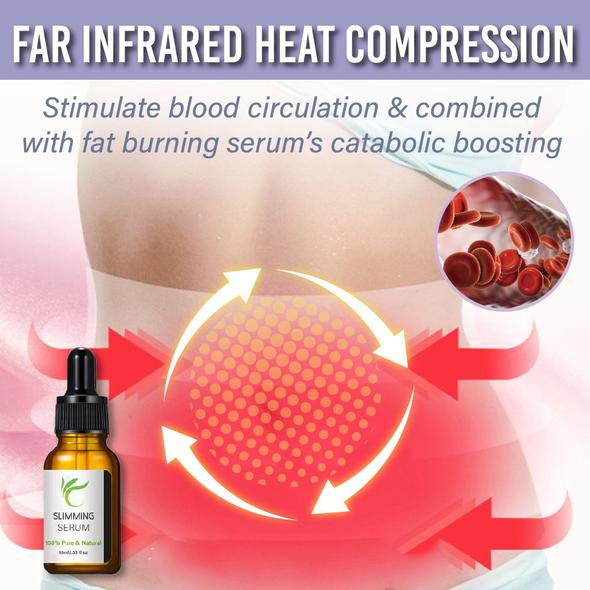 Pojas za zatezanje trbuha sa serumom za sagorijevanje masti - Slika 3