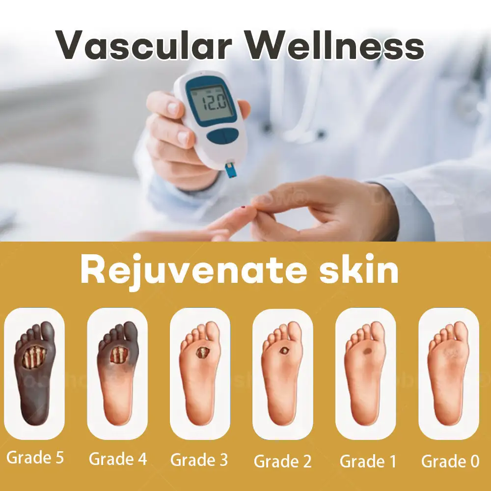 GlucoShield sprej za rane od pčelinjeg otrova - Slika 2