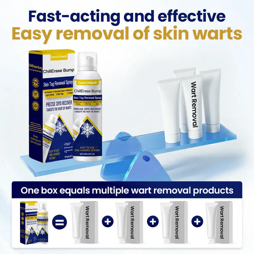 ChillErase Bump & Sprej za obnovu kožnih oznaka - Slika 3