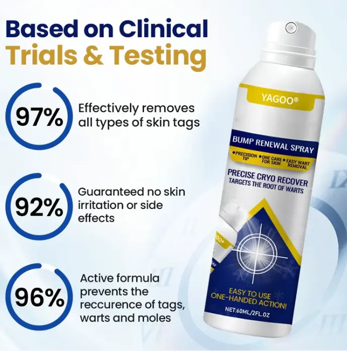 Chillique sprej za obnovu neravnina - Slika 4